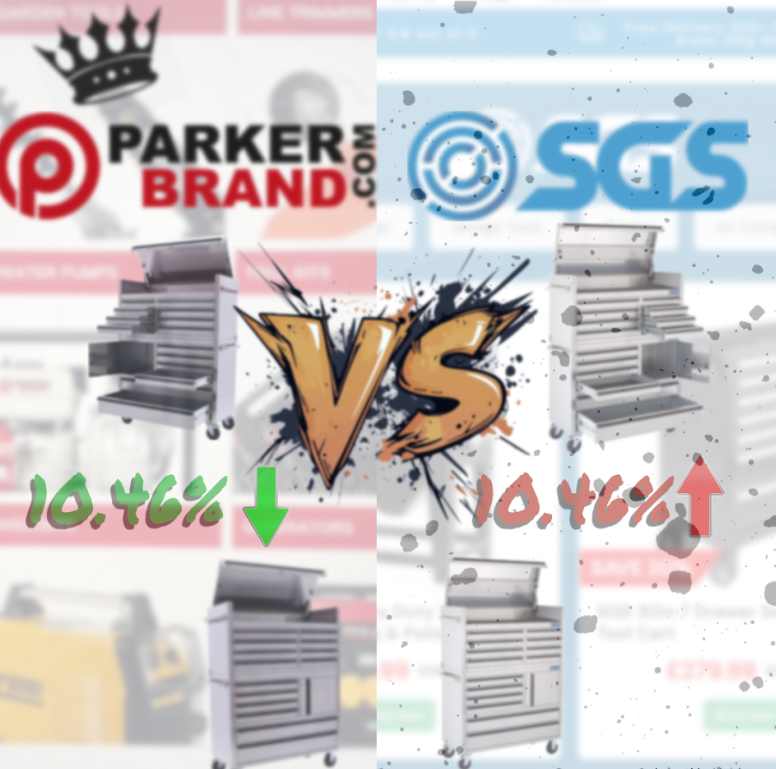 Which Is the Best Tool Cabinet in the UK?