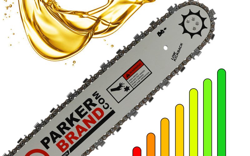 Adjust the Oil flow on your Chainsaw