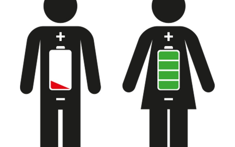 Are YOU a Battery Human?